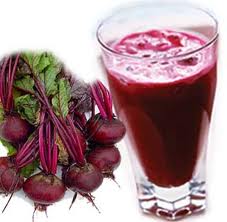 Beetroot and Beet Juice